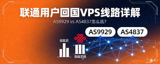 AS9929和AS4837怎么选？2026年联通用户回国VPS线路详解