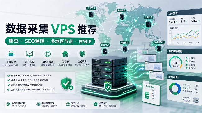 年数据采集 VPS 推荐：爬虫、SEO 监控、多地区抓取和住宅 IP 怎么选
