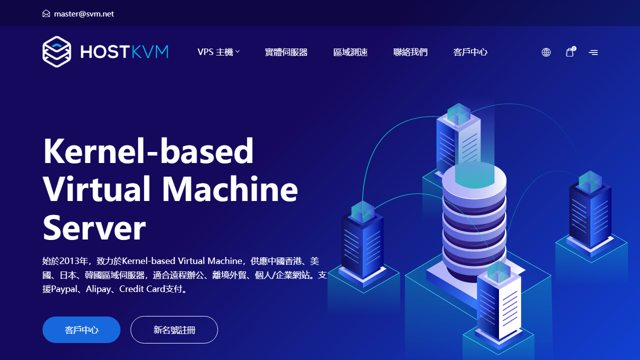HostKVM