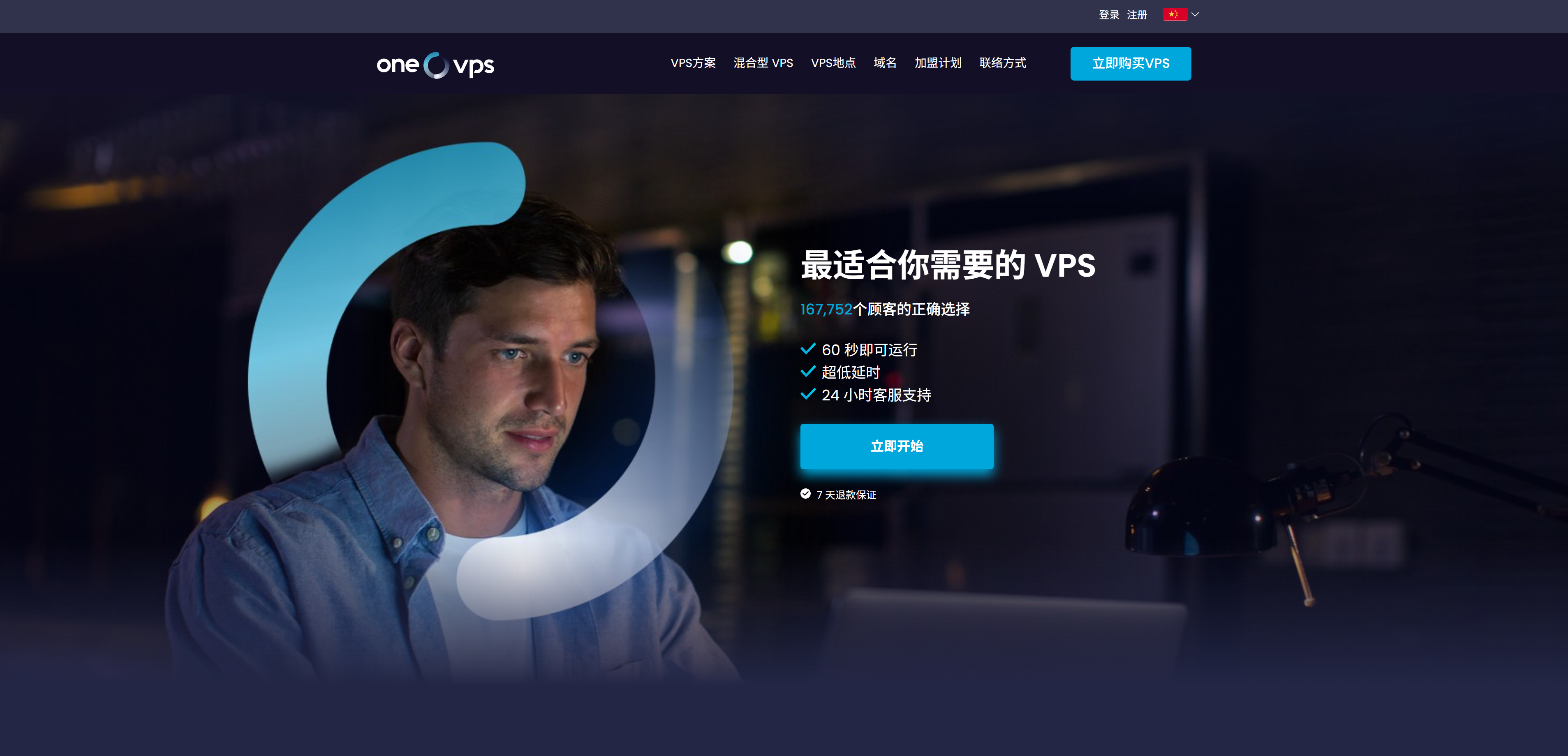 OneVPS